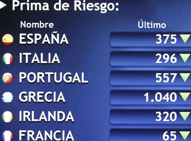 Panel indicador de la prima de riesgo en distintos países europeos al inicio de la sesión de la Bolsa marcada por el acuerdo fiscal alcanzado en Estados Unidos que impulsa con fuerza las bolsas asiáticas y europeas