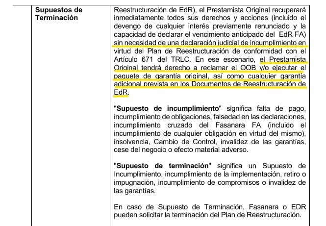 Consecuencias de un posible incumplimiento de Bizas Capital