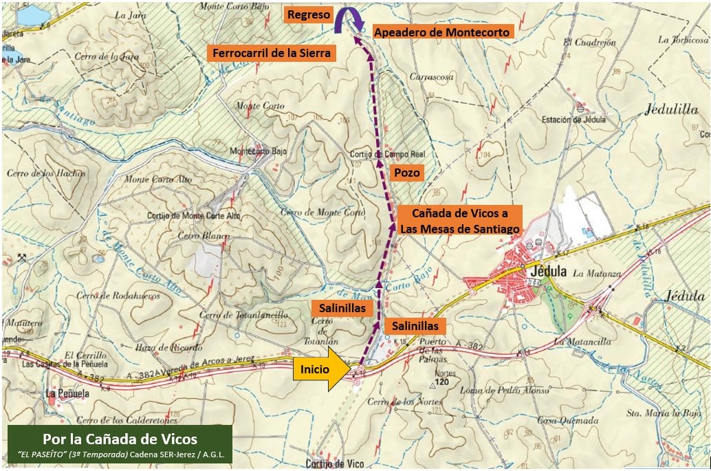 Recorrido Cañada de Vicos