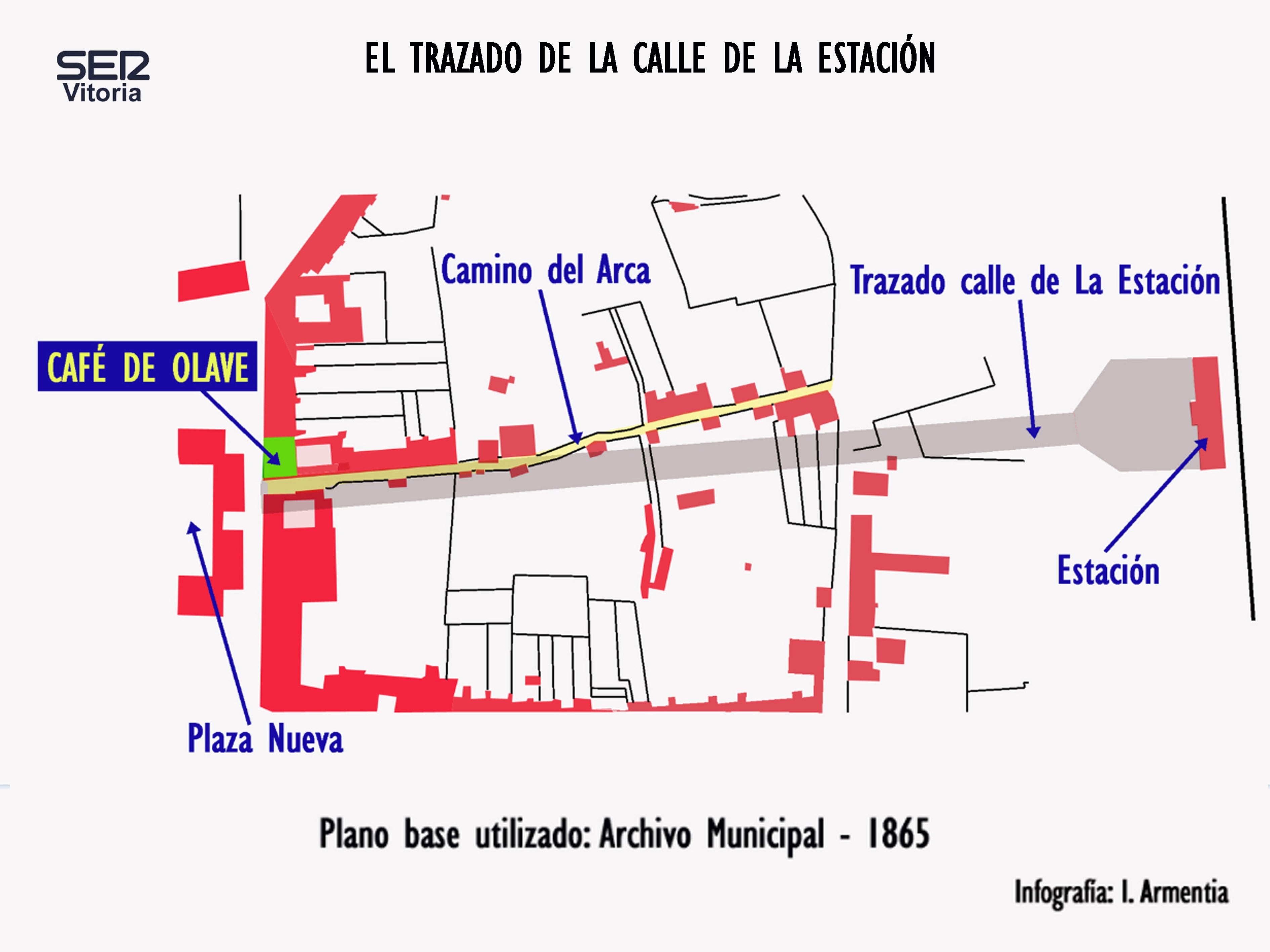 Plano base utilizado: Archivo Municipal - 1865