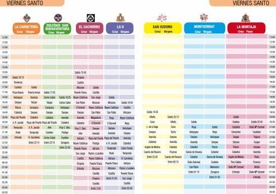 Parrilla del Viernes Santo