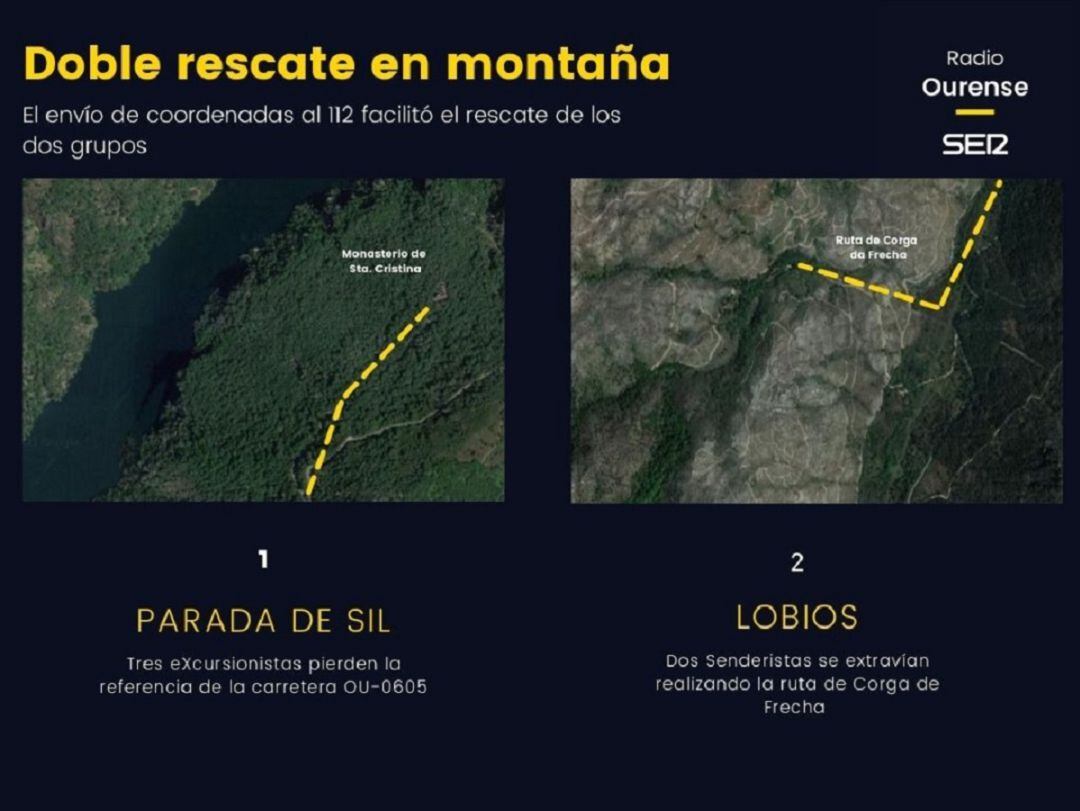 El envío de coordenadas fue fundamental para una rápida intervención