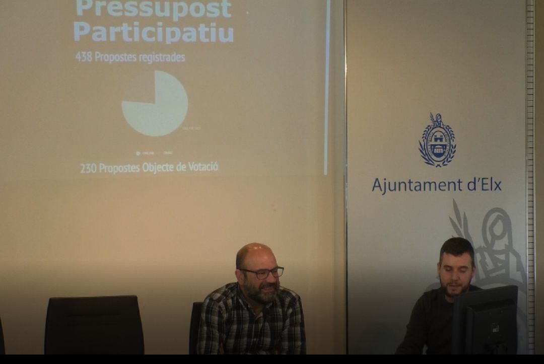 Votación de propuestas de los Presupuestos Participativos