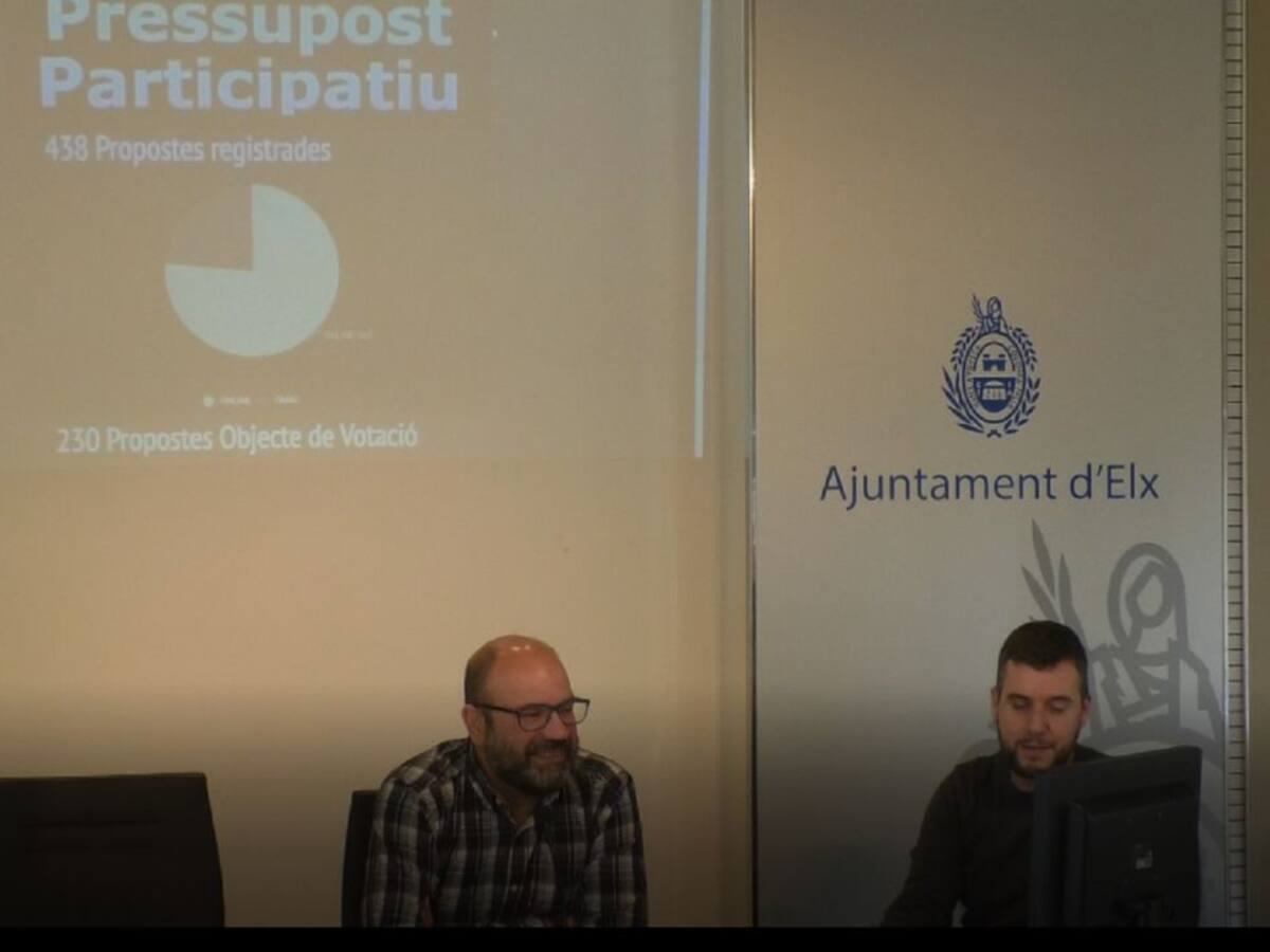 Comienza el periodo de votación de propuestas de los Presupuestos Participativos