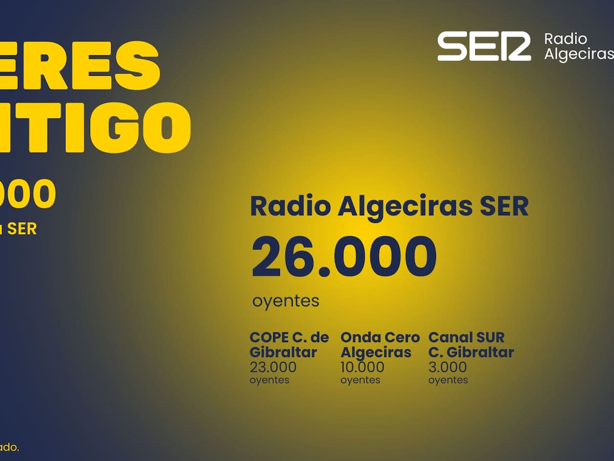 Radio Algeciras, más líder en el Campo de Gibraltar