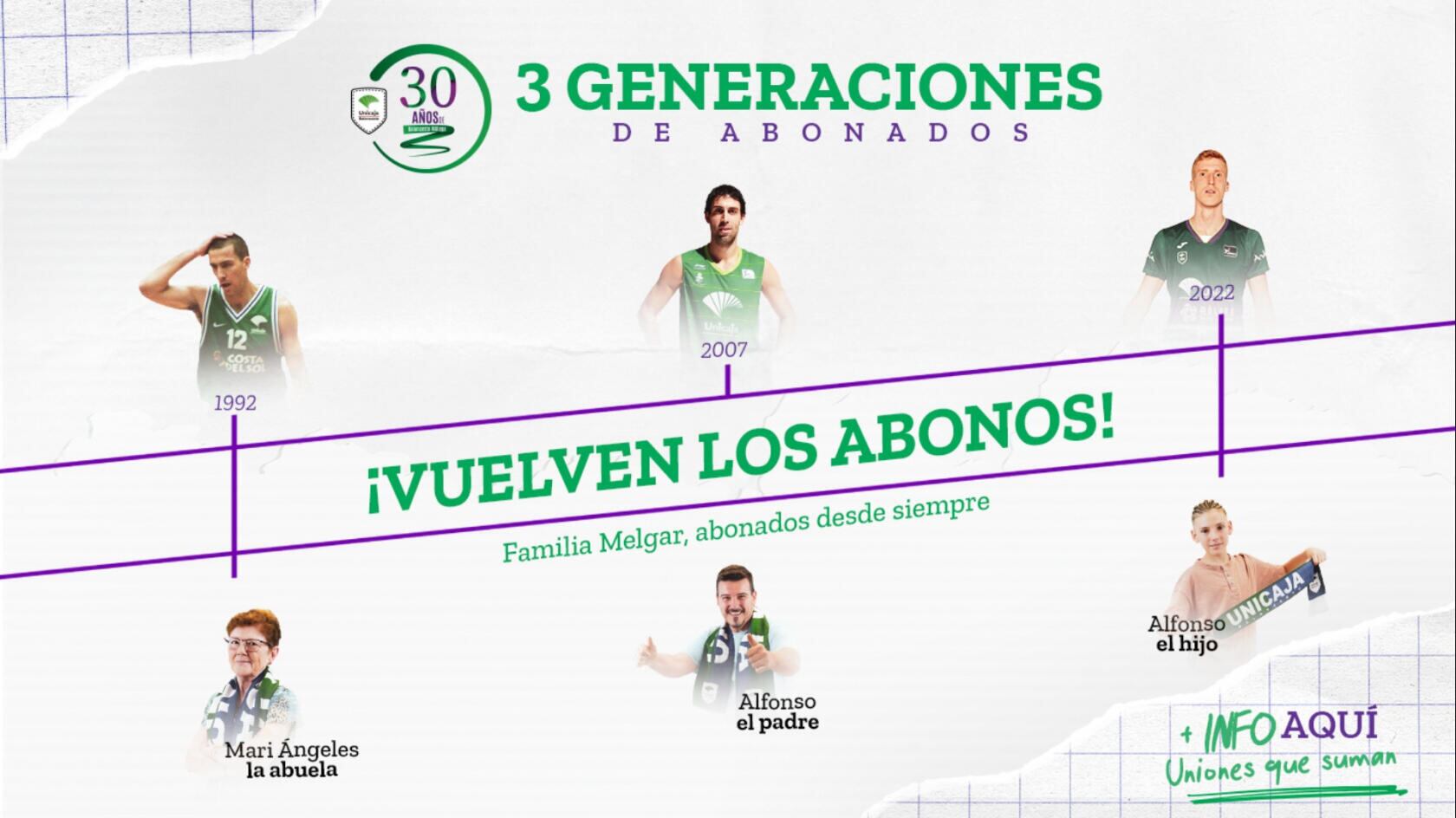 Anuncio de los abonos de temporada del Unicaja
