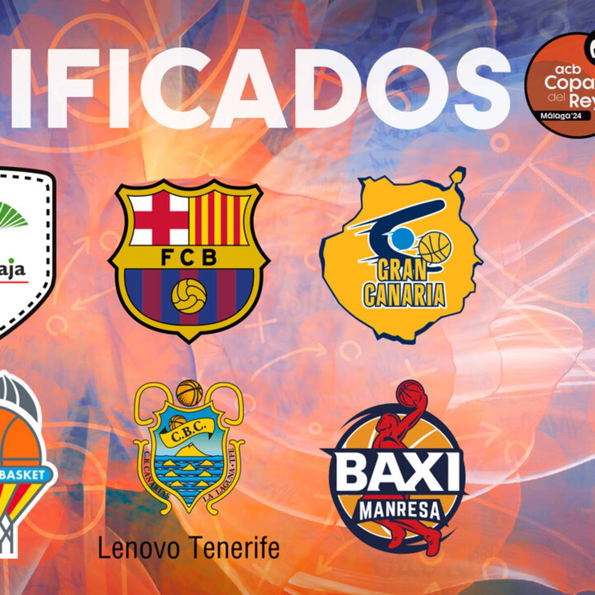 El Lenovo Tenerife conocerá su rival de Copa del Rey el 15 de enero