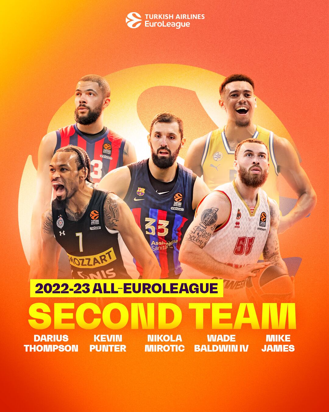 Segundo quinteto de la Euroliga