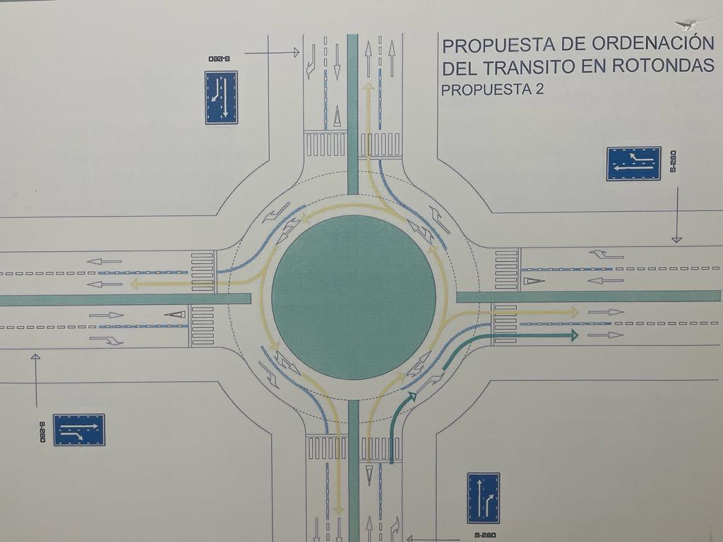 Propuesta de ordenación del tránsito de rotondas, PP Elche