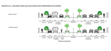 Sección lateral del carril bici en Reino de Valencia con linea de aparcamiento