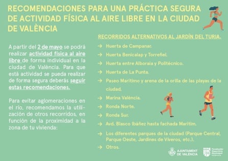 Recomendaciones de la Fundación Deportiva Municipal para las salidas a correr a partir de este sábado, bajo las normas del Gobierno central.