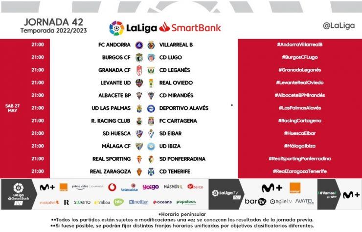 Horarios de la última jornada de liga