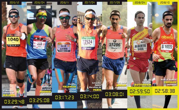 Evolución de las marcas de Alberto Pro en las siete maratones que ha corrido