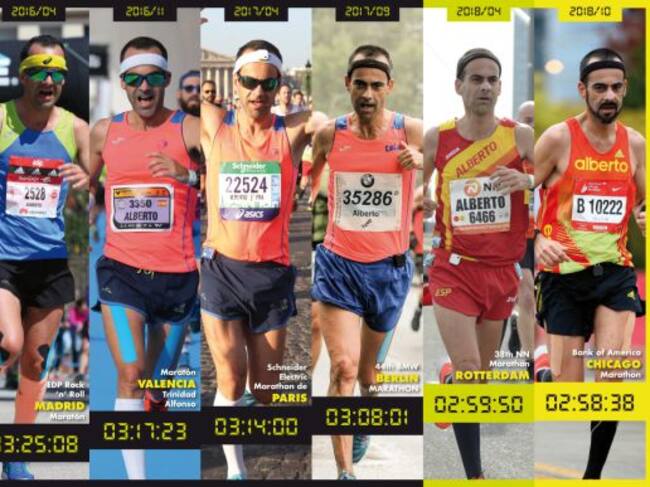 Evolución de las marcas de Alberto Pro en las siete maratones que ha corrido