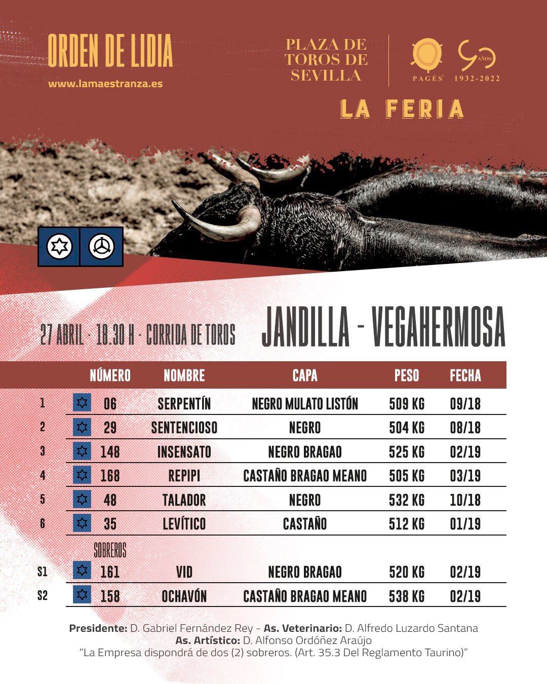 Orden de lidia de los toros de Jandilla para este Jueves de Farolillos