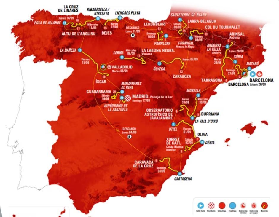 Recorrido de La Vuelta 2023