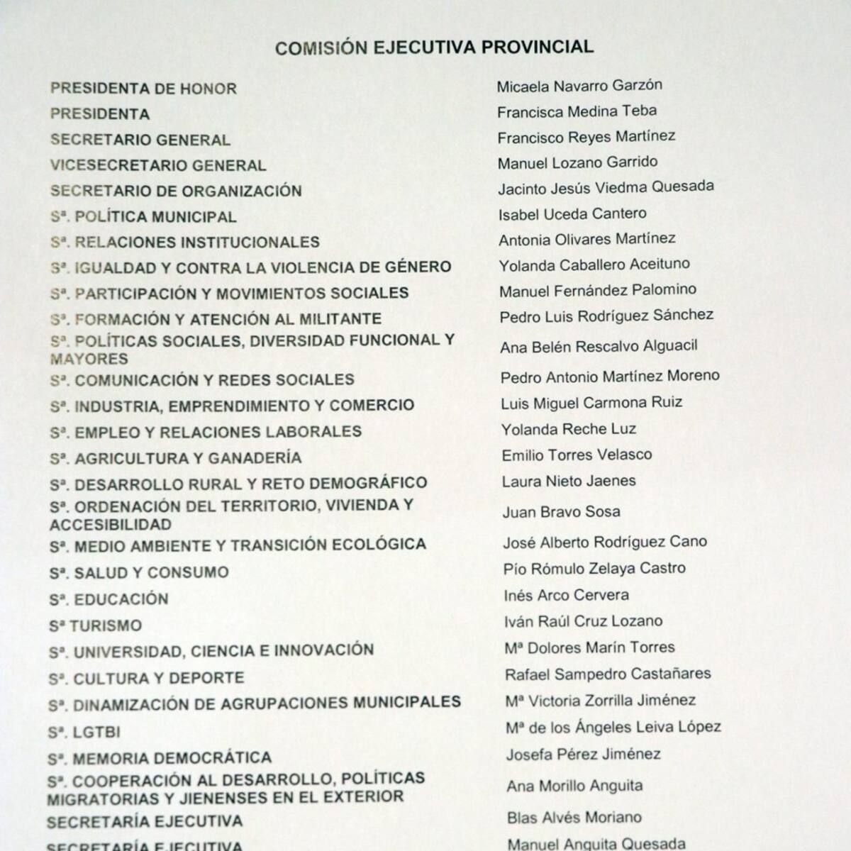 Francisco Reyes repite como secretario general del PSOE de Jaén