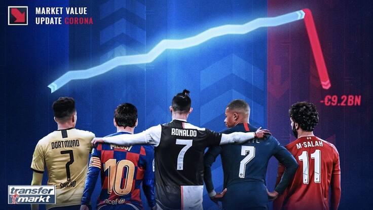 Iván Turmo (Transfermarkt) al 'Què t'hi Jugues!': "La plantilla del Barça és de les més devaluades"