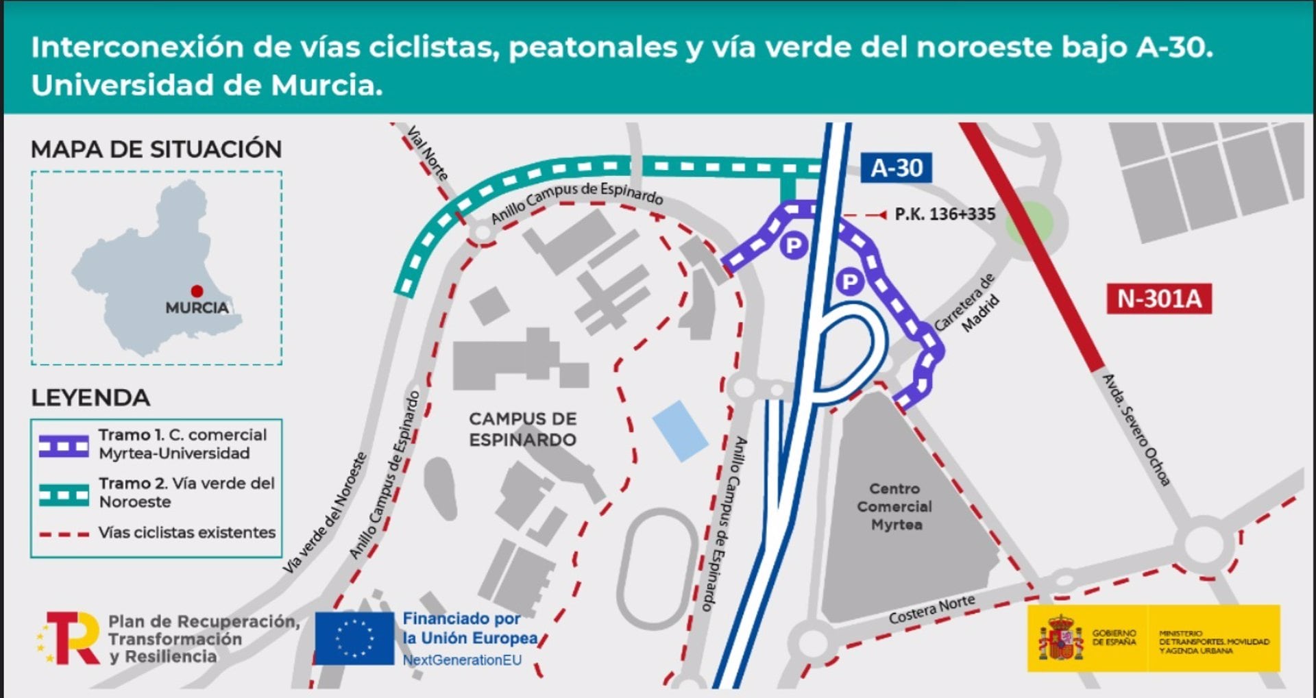 Adjudicada por 1,1 millones las obras para conectar las vías ciclistas y peatonales a su paso por autovía A-30 en Murcia - MINISTERIO DE TRANSPORTES Y MOVILIDAD SOSTENIBLE