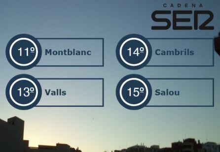 Temperatures generals a primera hora del dia