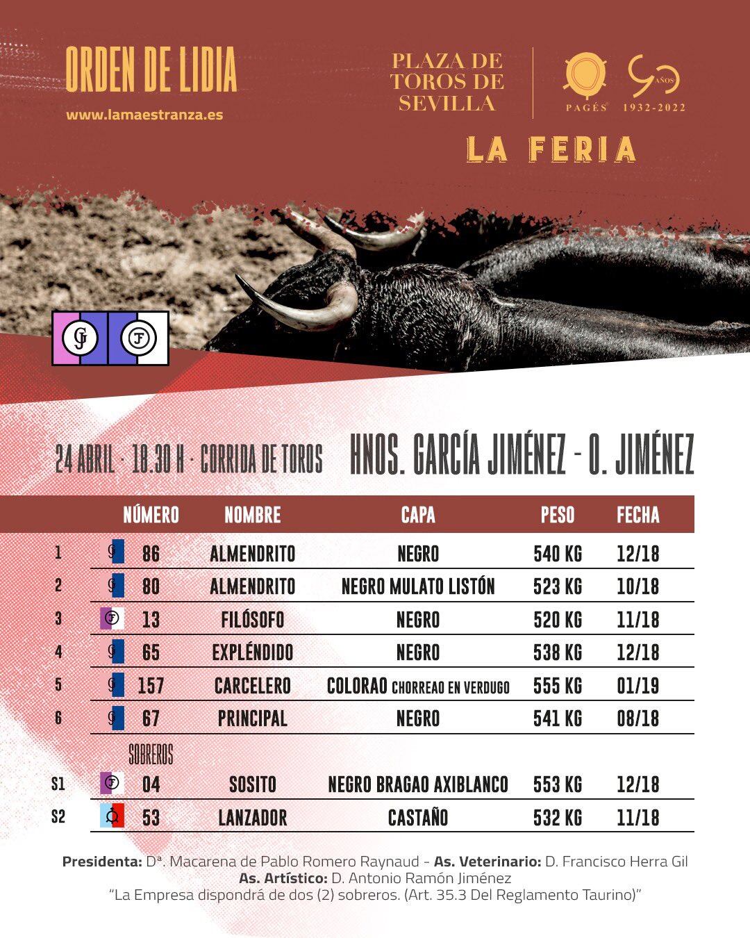 Orden de lidia de los toros que se lidiarán este Lunes de Farolillos en la Real Maestranza