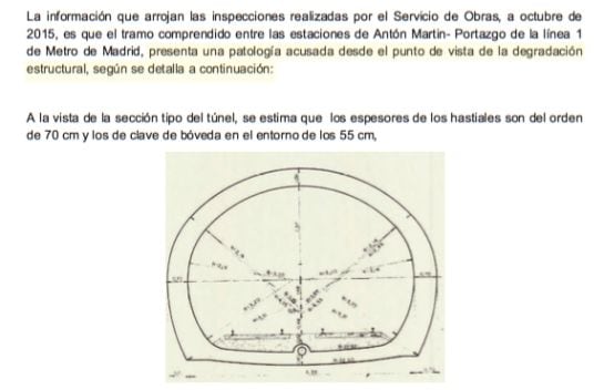 Descripción general del proyecto de consolidación de los túneles de la Línea 1 de Metro de Madrid