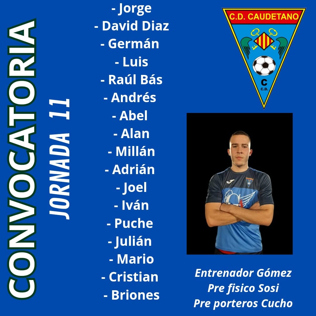 Alineación del equipo