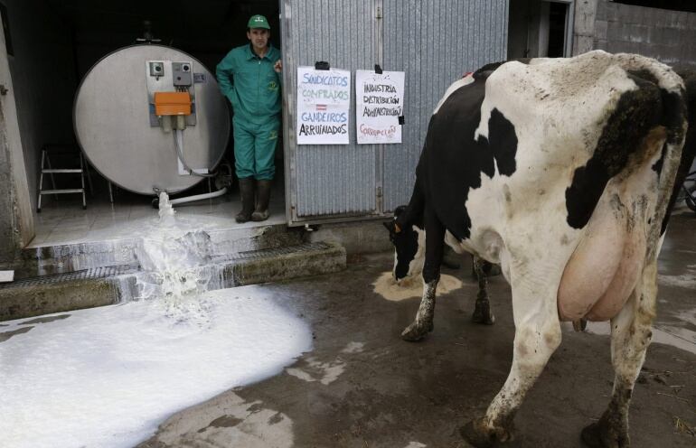 Protesta por los precios de la leche