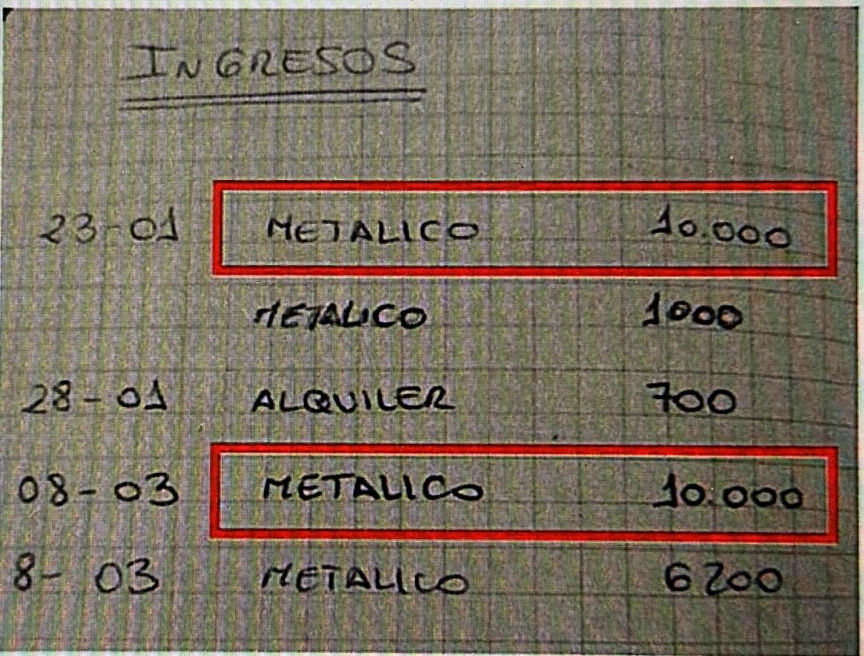 Hoja de la libreta. que bajo el epígrafe “metálico”, recoge anotaciones de 10.000 en 10.000