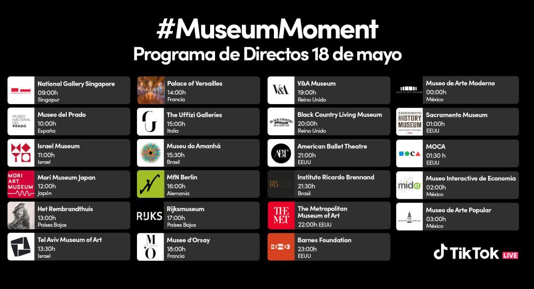 Visitas virtuales a los museos más importantes del mundo con TikTok: el Museo del Prado representa a España.