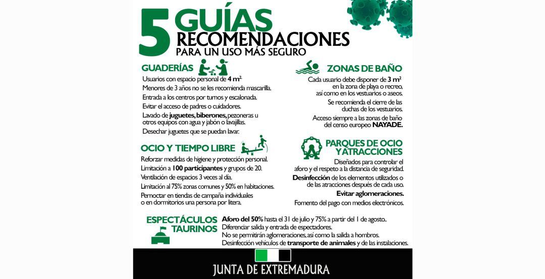 Resumen de las principales recomendaciones y limitaciones de las 5 guías presentadas por la Junta de Extremadura