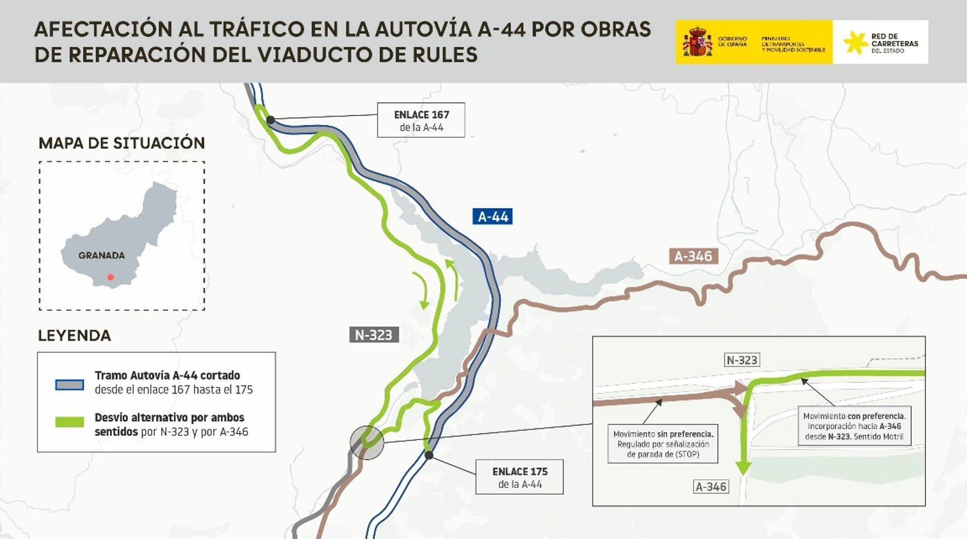 Croquis de las obras del viaducto de Rules. MINISTERIO DE TRANSPORTES