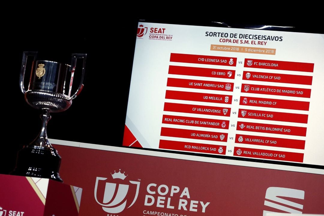 Panel con los emparejamientos definitivos en el sorteo de los dieciseisavos de final de la Copa del Rey.