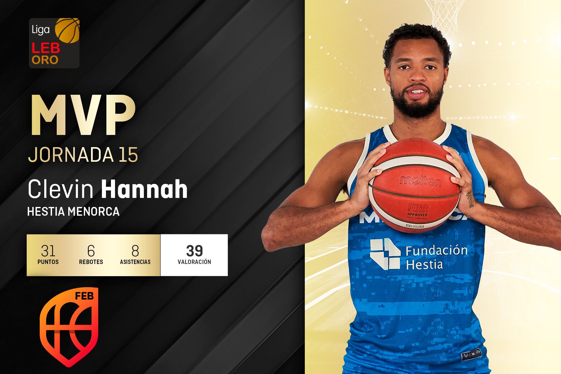 El base de l'Hestia va jugar un partit espectacular davant del Cáceres.