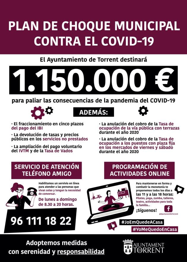 Plan de choque municipal contra el COVID-19