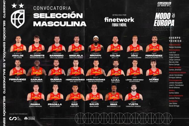 Convocatoria de la Selección Española de Baloncesto