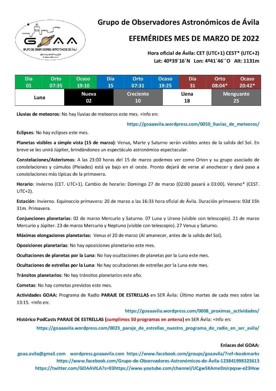 Efemérides astronómicas febrero-marzo 2022