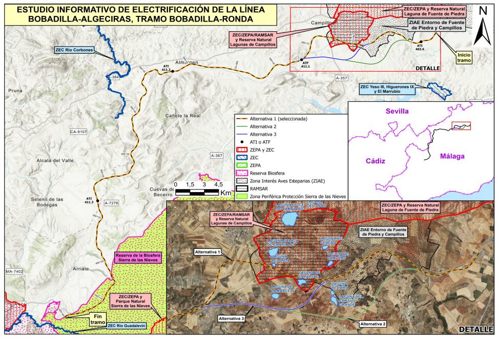Planning del Estudio Informativo
