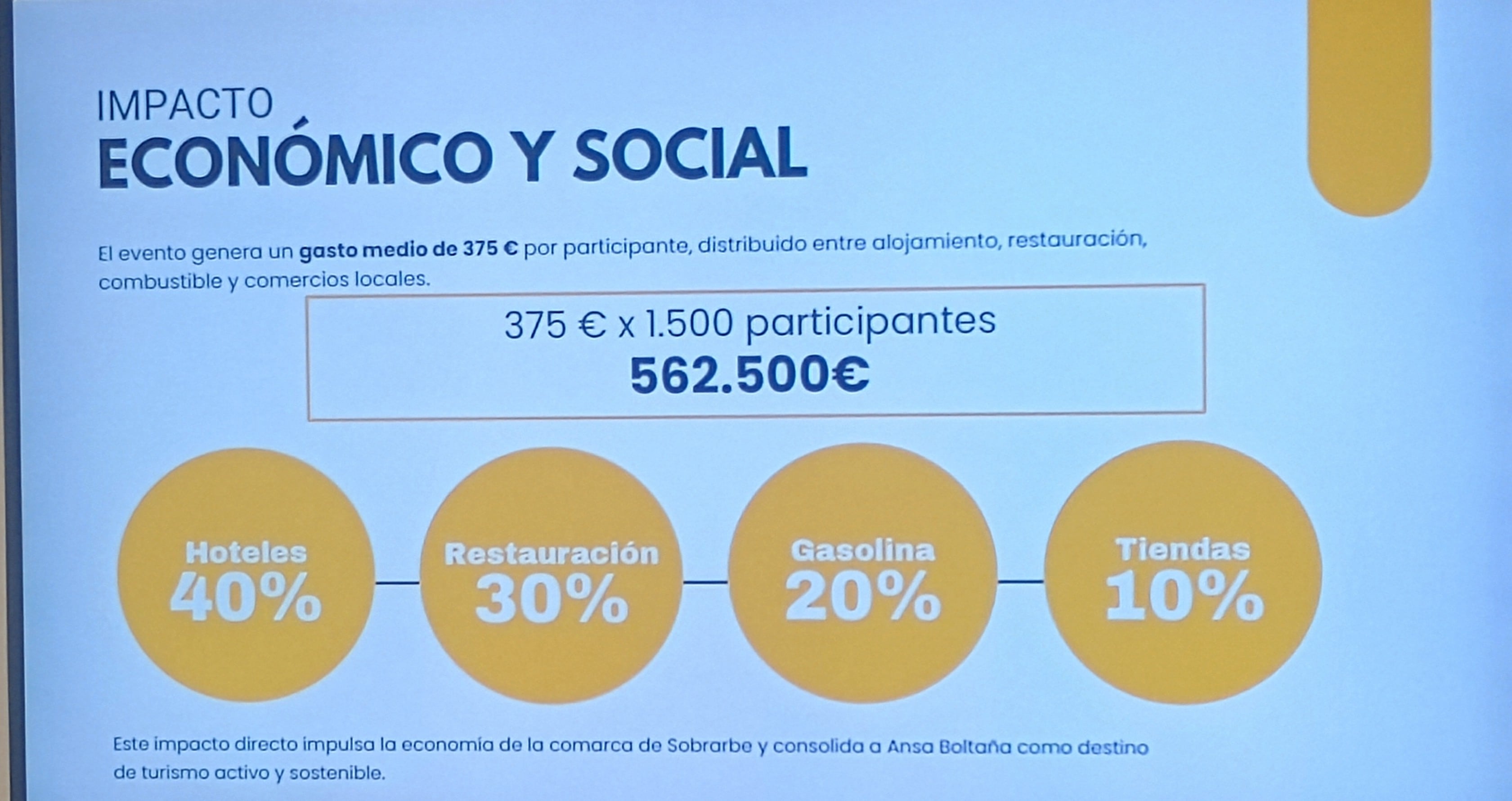 Impacto del encuentro