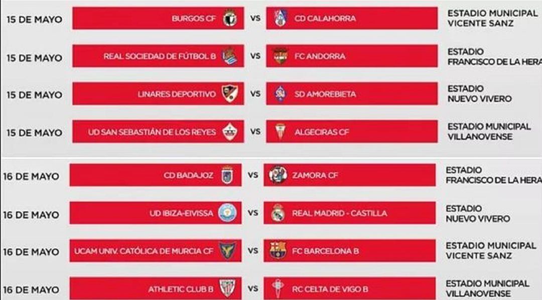 Cuadro de emparejamientos