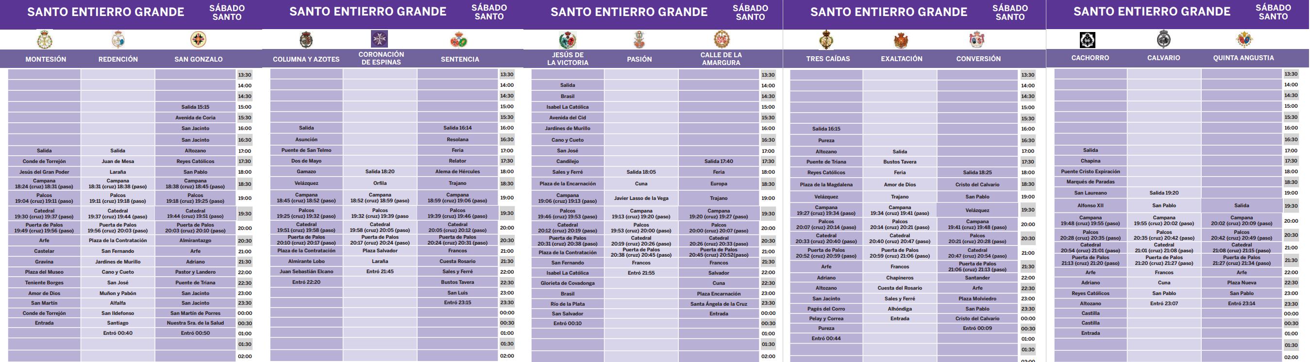 Parrilla con los horarios e itinerarios del Santo Entierro Grande