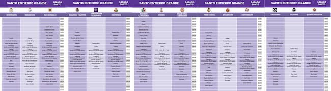 Parrilla con los horarios e itinerarios del Santo Entierro Grande