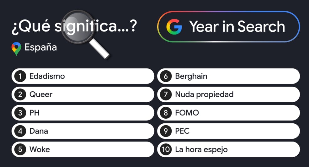 ¿Qué significa el edadismo?