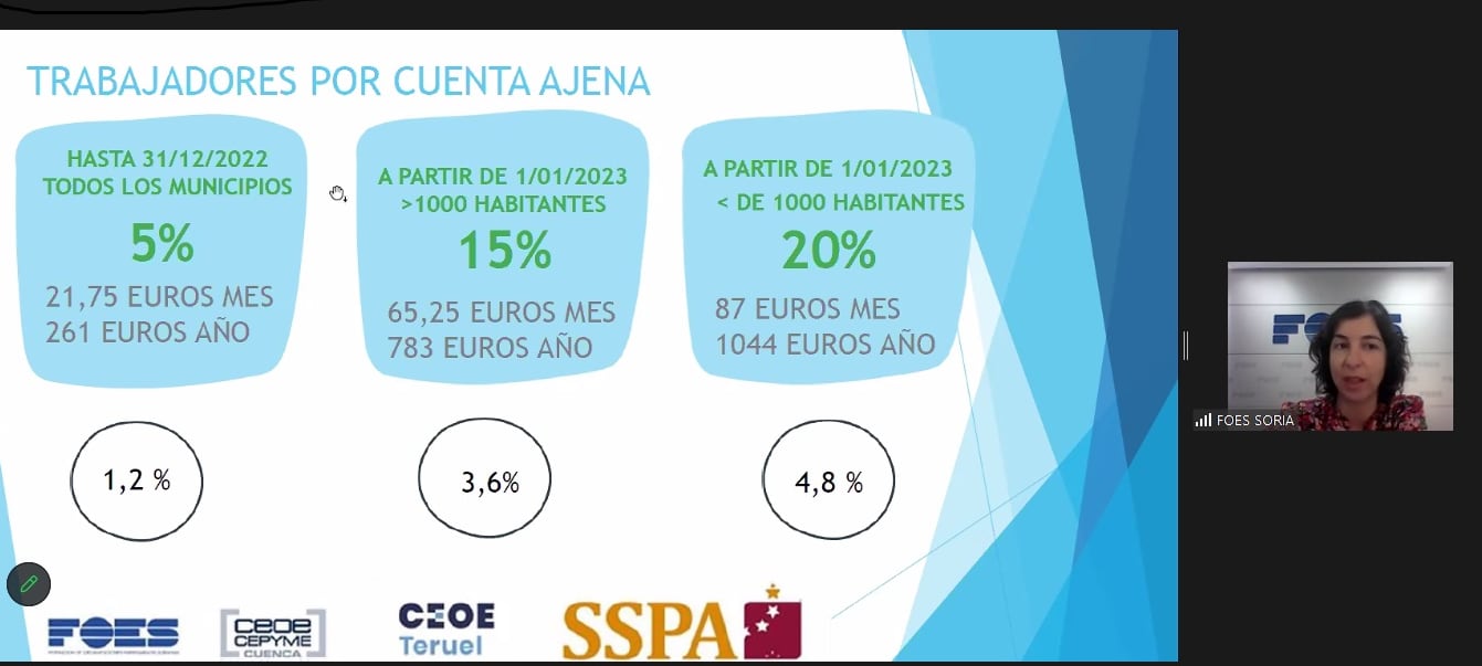 Jornadas de aplicación de ayudas a funcionamiento de empresas.