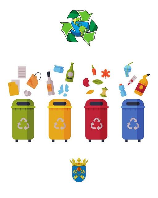 Uso de los contenedores