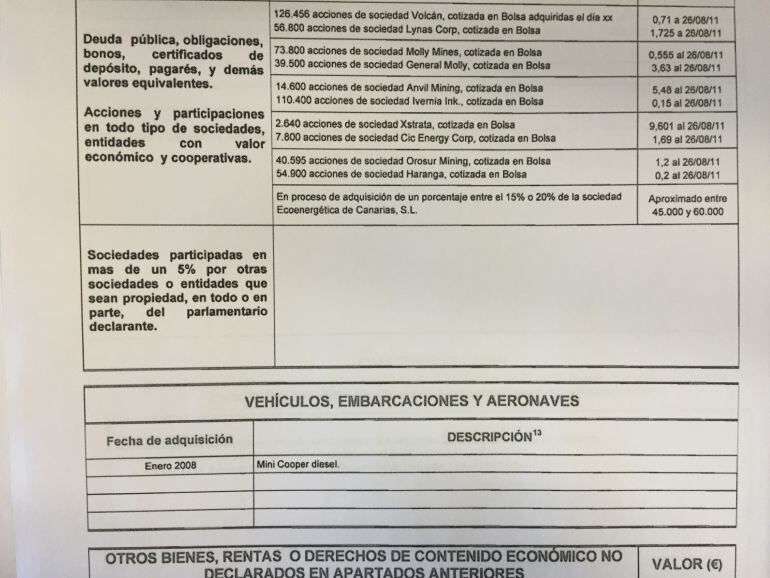 El vehículo fue adquirido en 2008 e incluido en la declaración de bienes en la época de Zerolo como senador. 