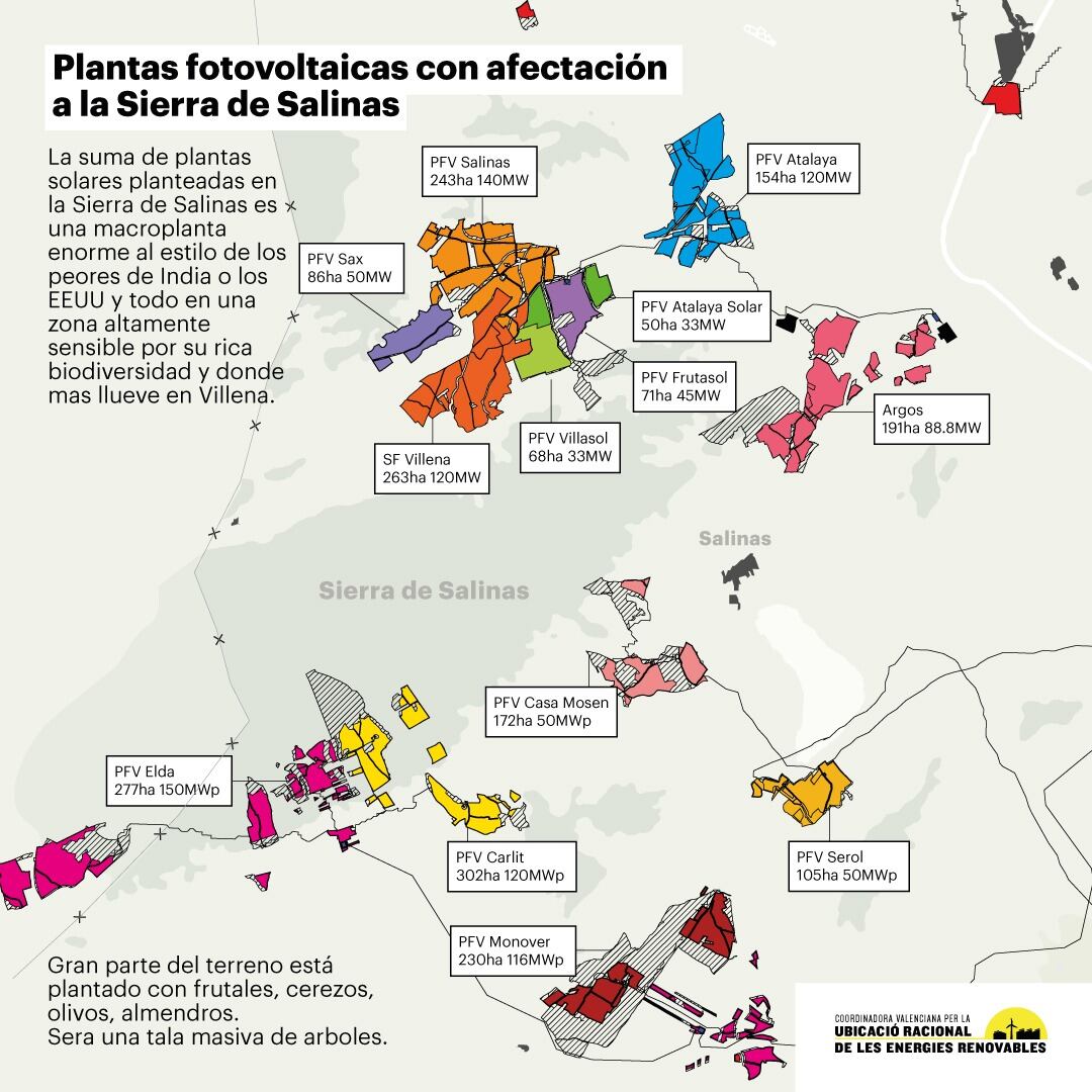 Afección prevista en la zona de Sierra de Salinas