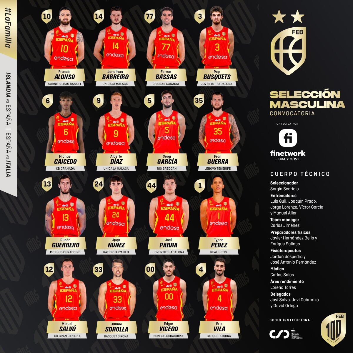 Convocatoria de España para jugar contra Islandia e Italia