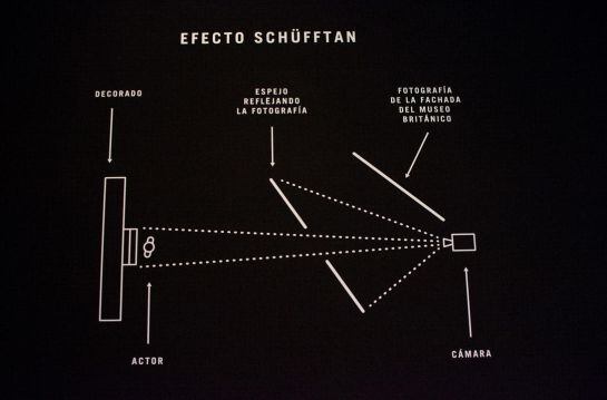 El Efecto Schüfftan explicado en la exposición &#039;Hitchcock, más allá del suspense&#039;.