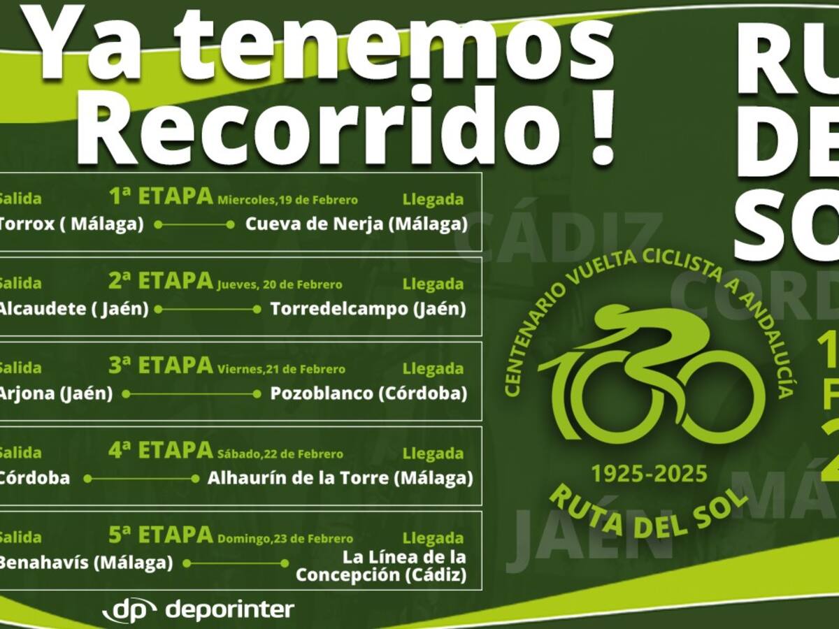 La Ruta del Sol Vuelta Ciclista a Andalucía pasará por Torrox, Nerja, Alhaurín de la Torre y Benahavís